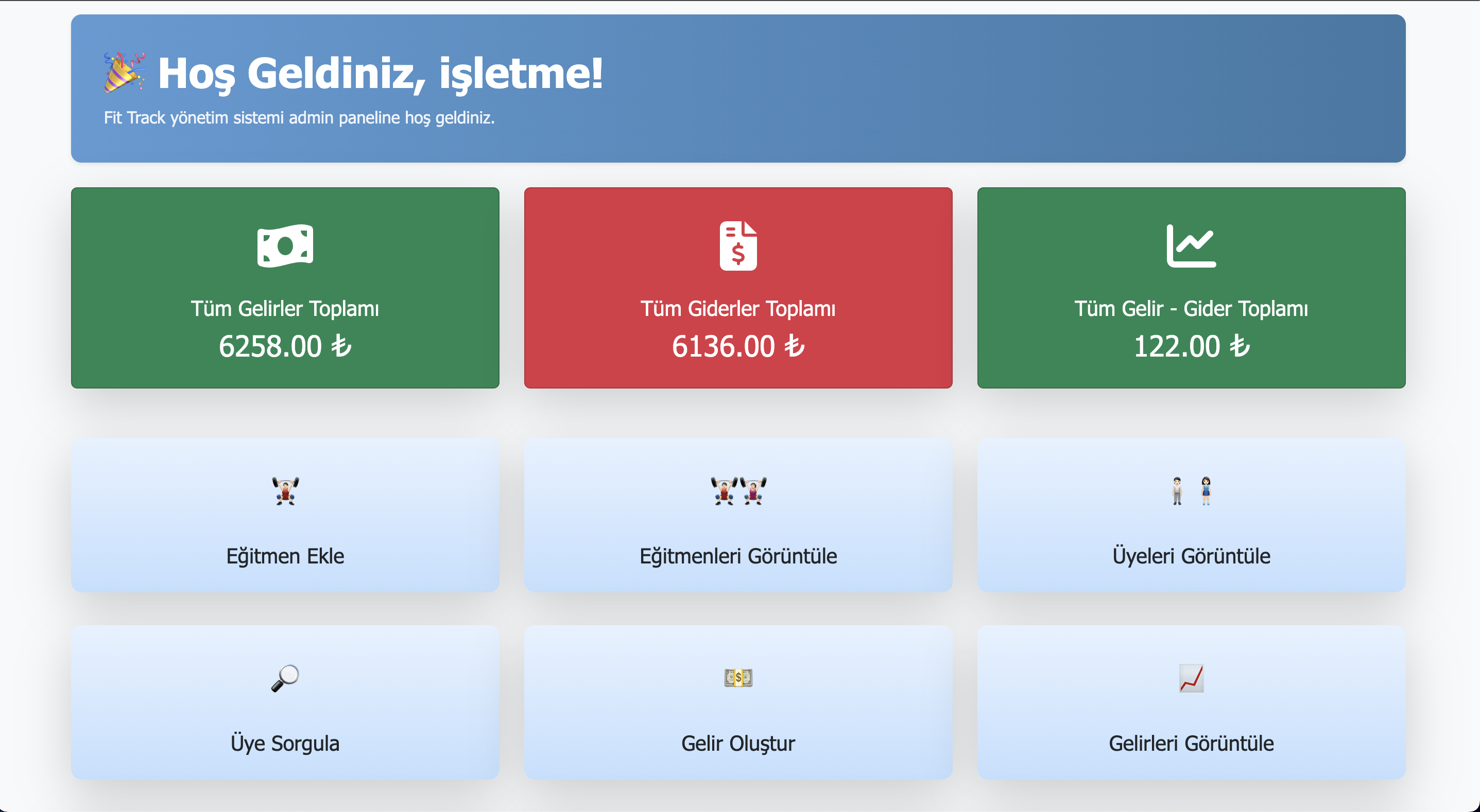 Finansal Yönetim